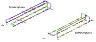 Piping & Structural Stress Analysis of Oil Metering & Gas Metering Systems