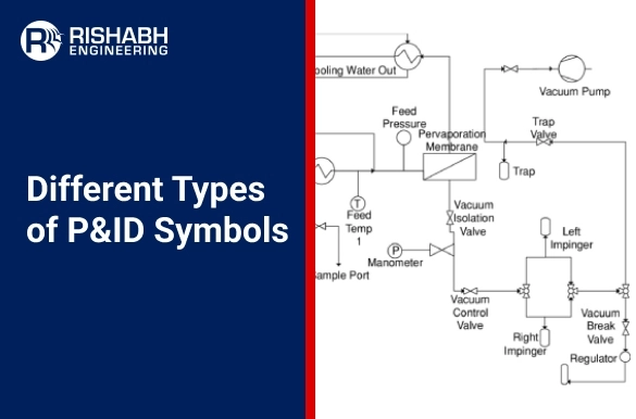 P and ID Symbols