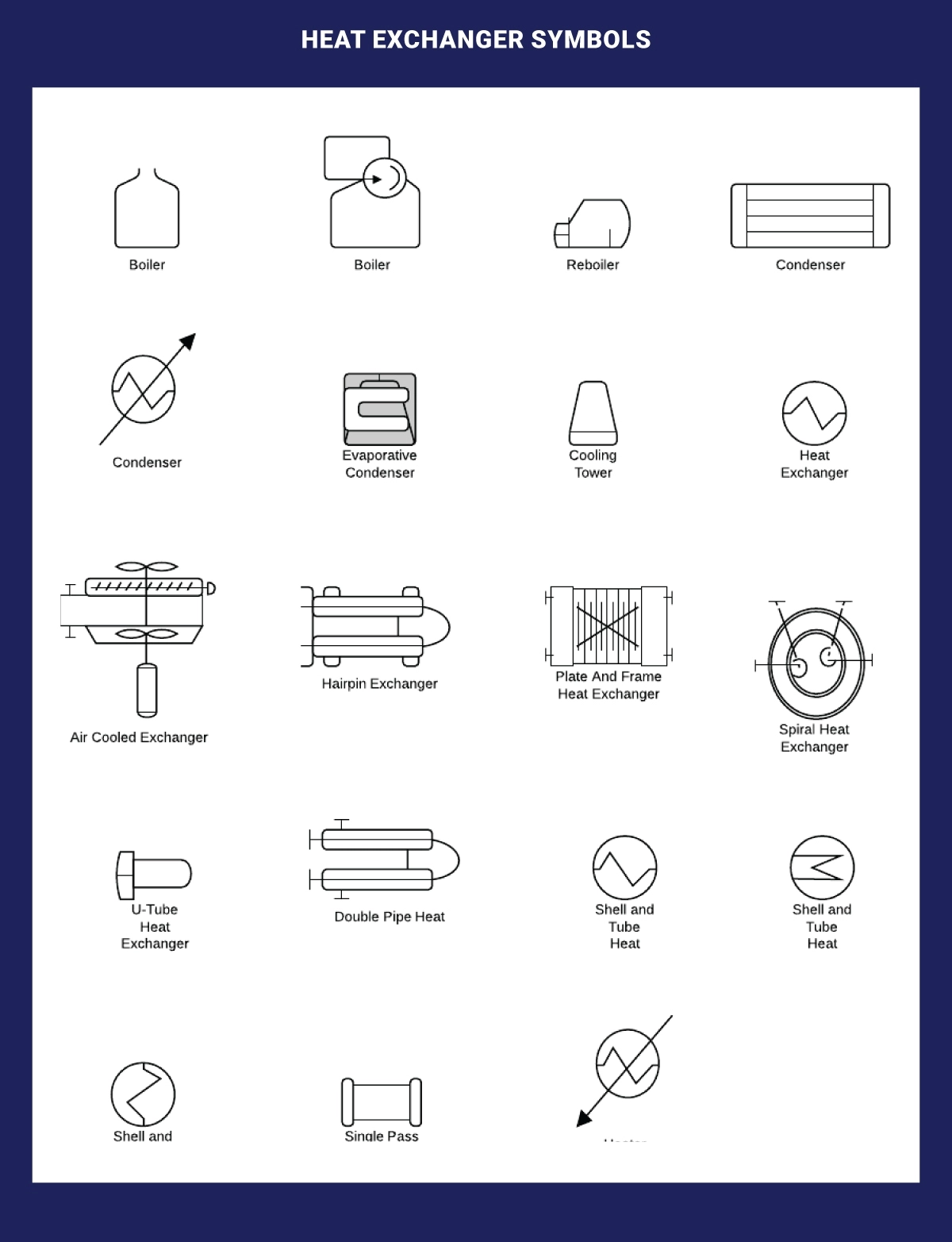 P&ID-Heat-Exchanger-Symbols Heat Exchanger P&ID Symbols