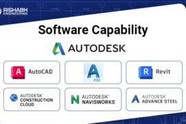 3D Design with Autodesk