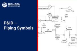 Pipe P&ID Symbols
