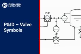 P and ID Symbols For Valves