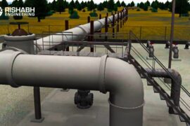 Lean Gas Pipeline Detailed Engineering