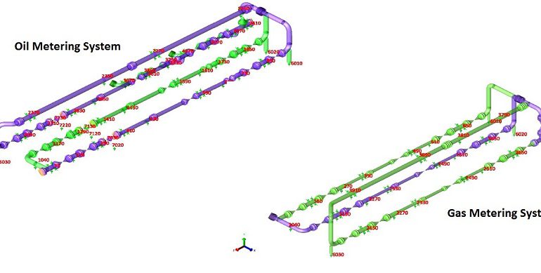 Piping-Structure-Stress-Analysis-of-Oil-Gas-Metering-Systems.jpg