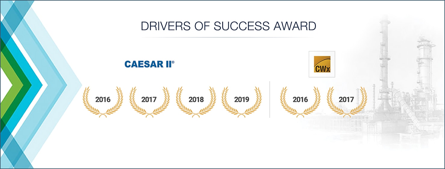 Rishabh Engineering Drivers of Success Awards Rishabh Engineering Drivers of Success Awards