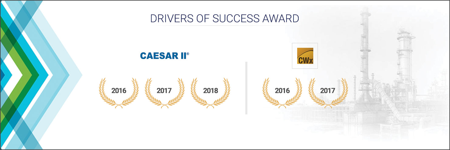 Rishabh Engineering Awards