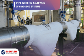 Stress analysis of cryogenic pipe systems