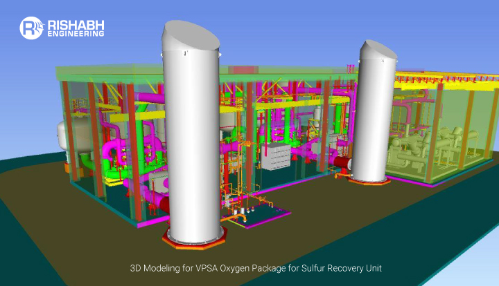 3D Modeling of VPSA Oxygen Package for Sulphur Recovery Unit