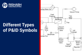 P and ID Symbols