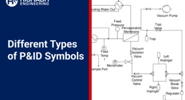 P and ID Symbols