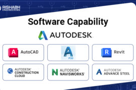 3D Design with Autodesk