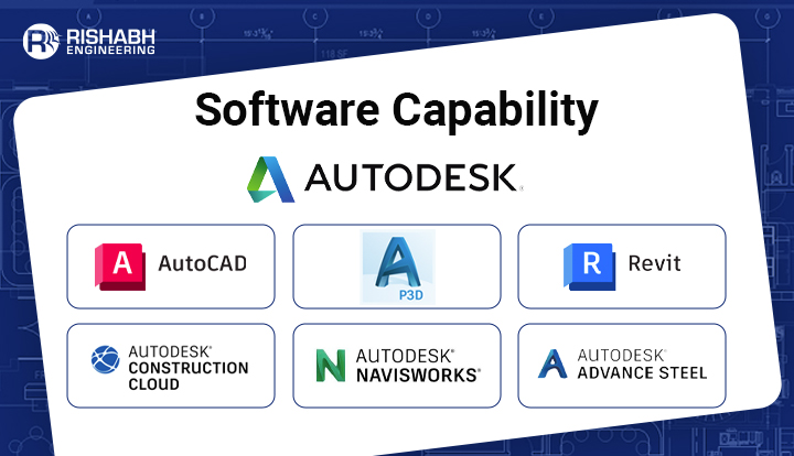 3D Design with Autodesk