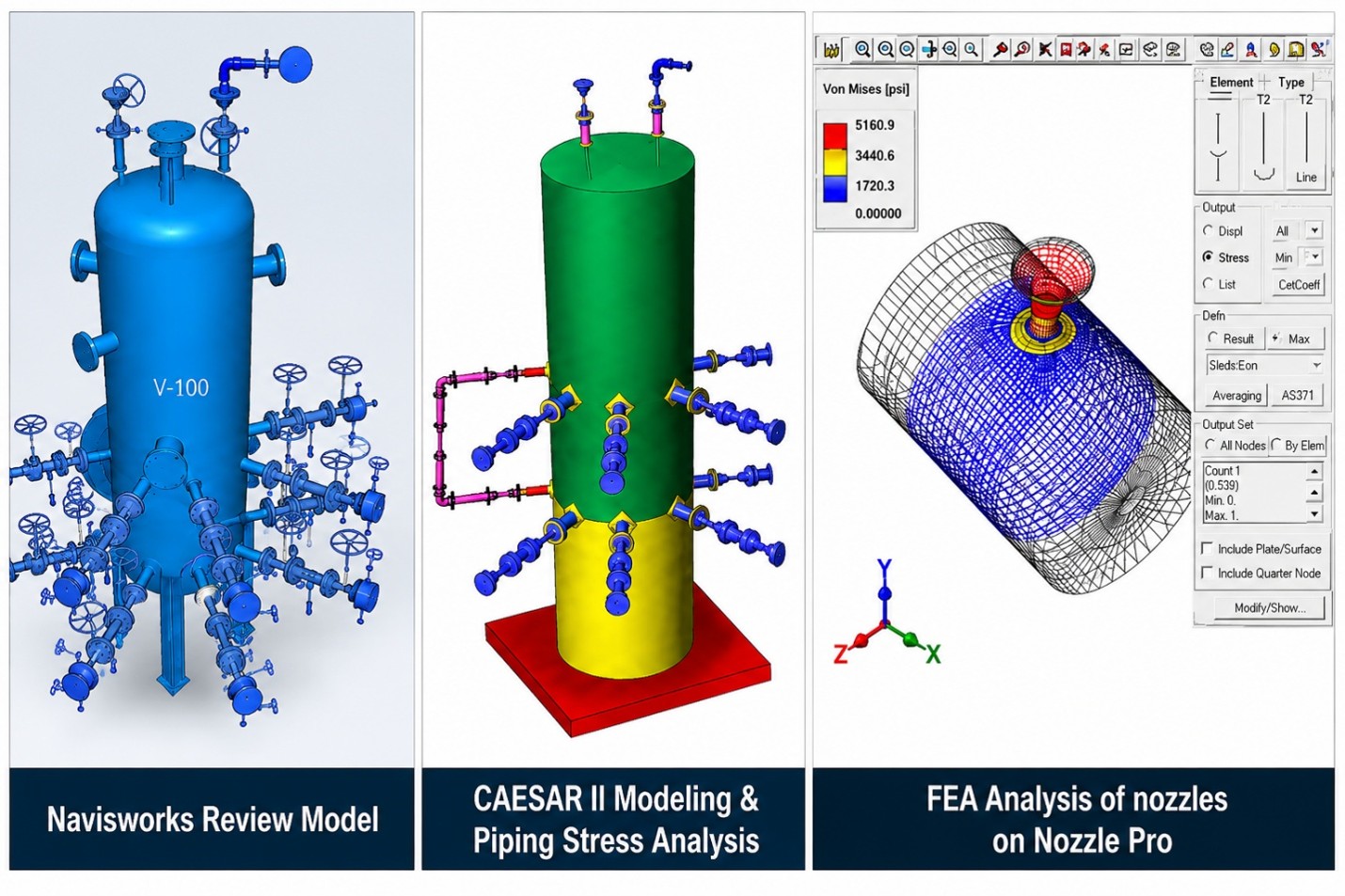 Piping Stress Analysis and FEA for Equipment Nozzles