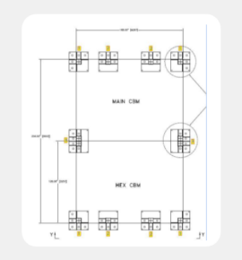 Cold Box Base Plate Design