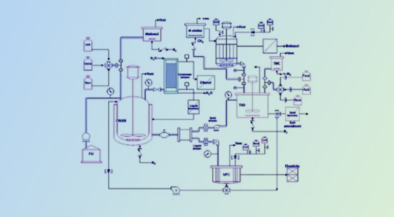 How to Draw P&IDs – Rishabh Pro Engineering Perspective