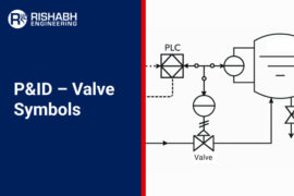 P and ID Symbols For Valves