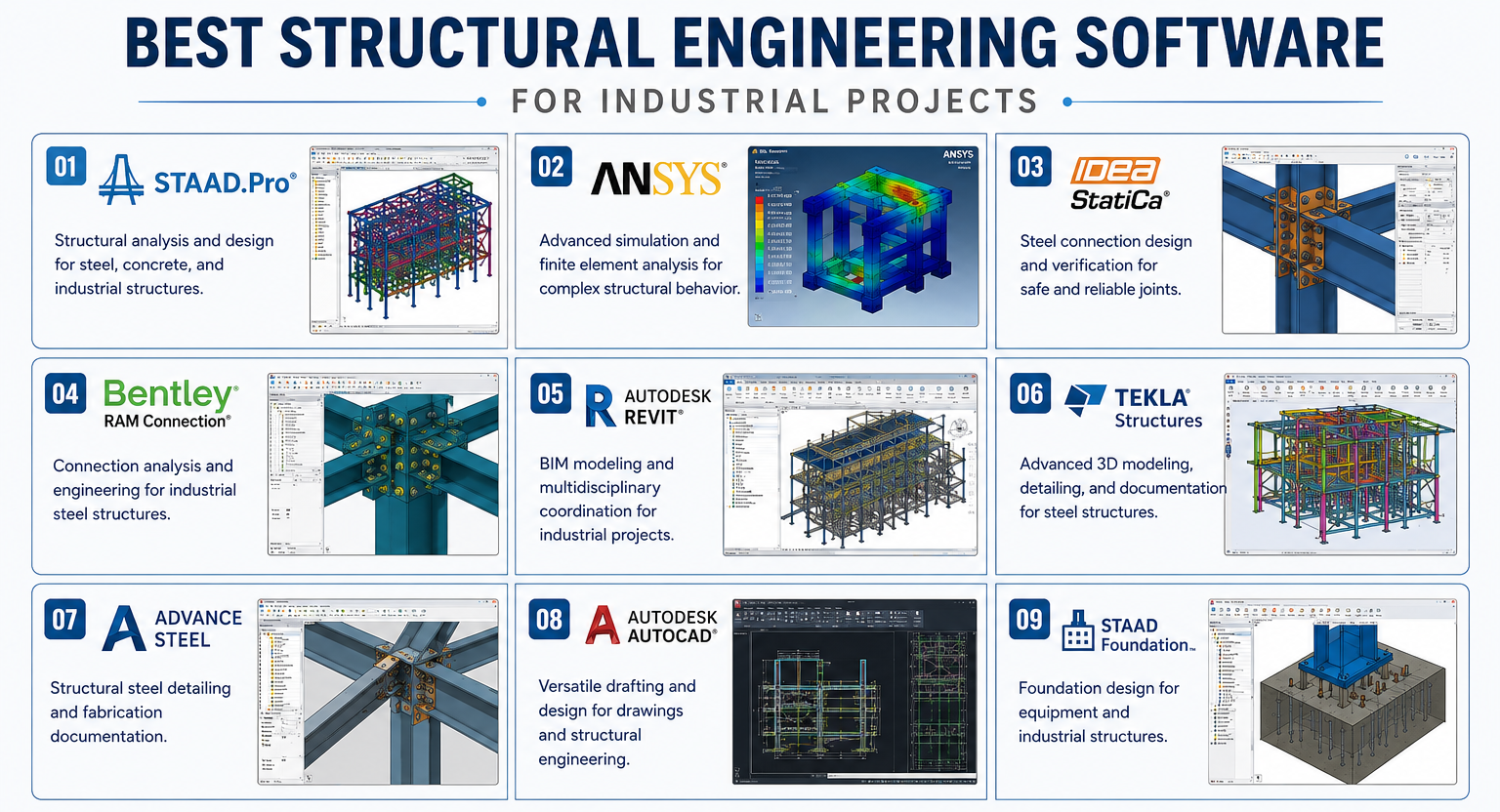 Best Structural Engineering Software