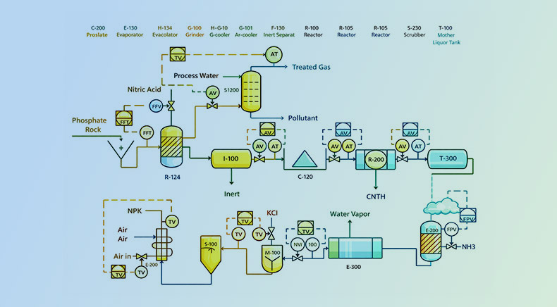 p-and-id-equipment-symbols
