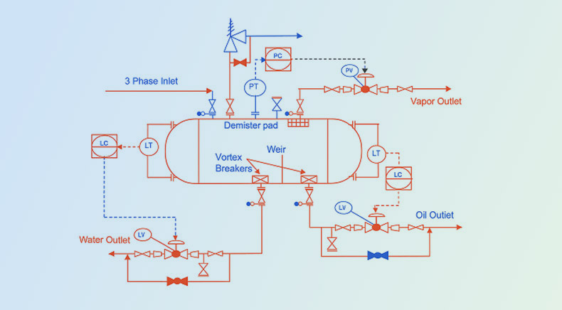 p-and-id-instrument-symbols