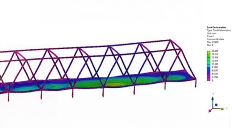 structural-analysis-tips